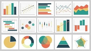 Data Visualisations 300 Data Visualisations 300